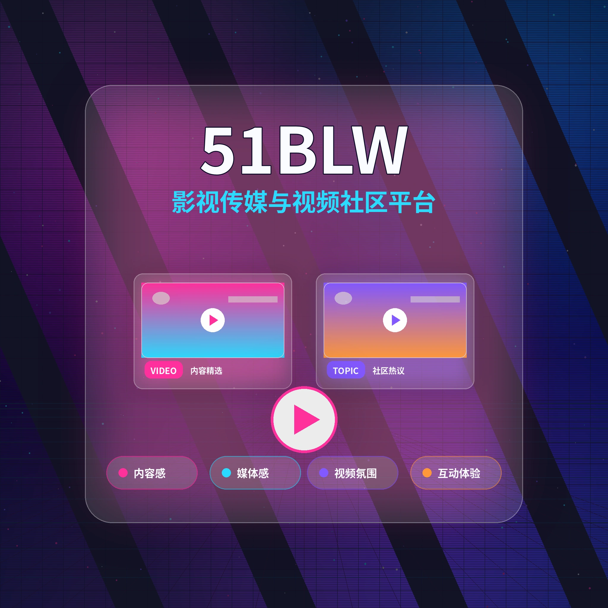 51吃瓜品牌与长期发展展示