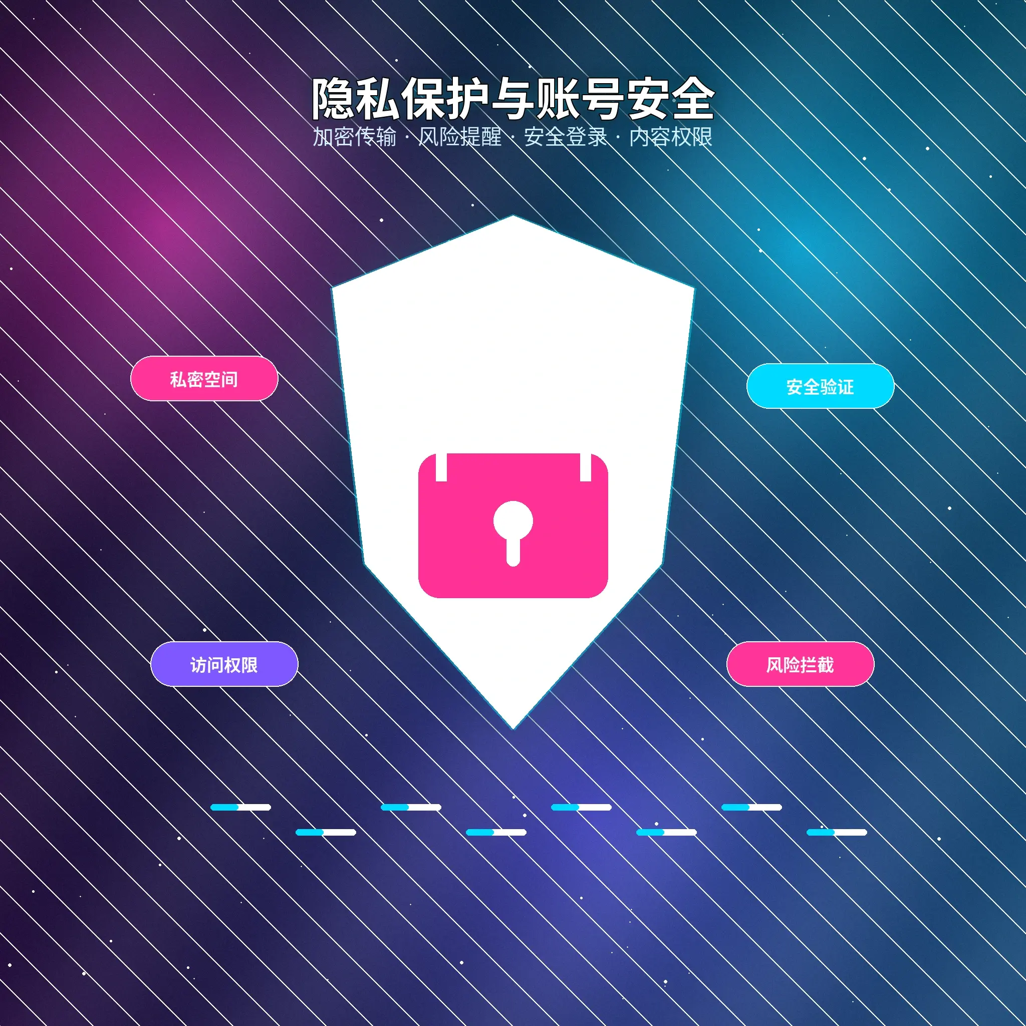 51吃瓜隐私设置展示